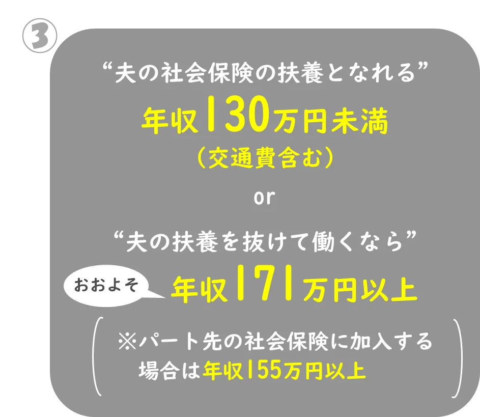 パート先の社会保険加入要件を満たさないときの損しない年収