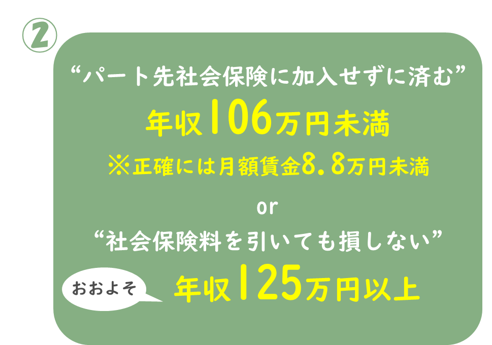 パート先の社会保険加入要件を満たすときの損しない年収