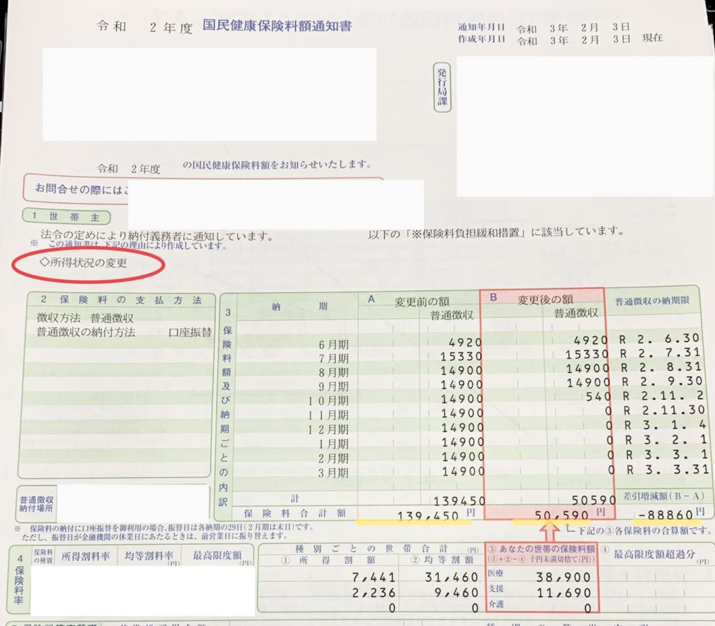 国民健康保険料額通知書