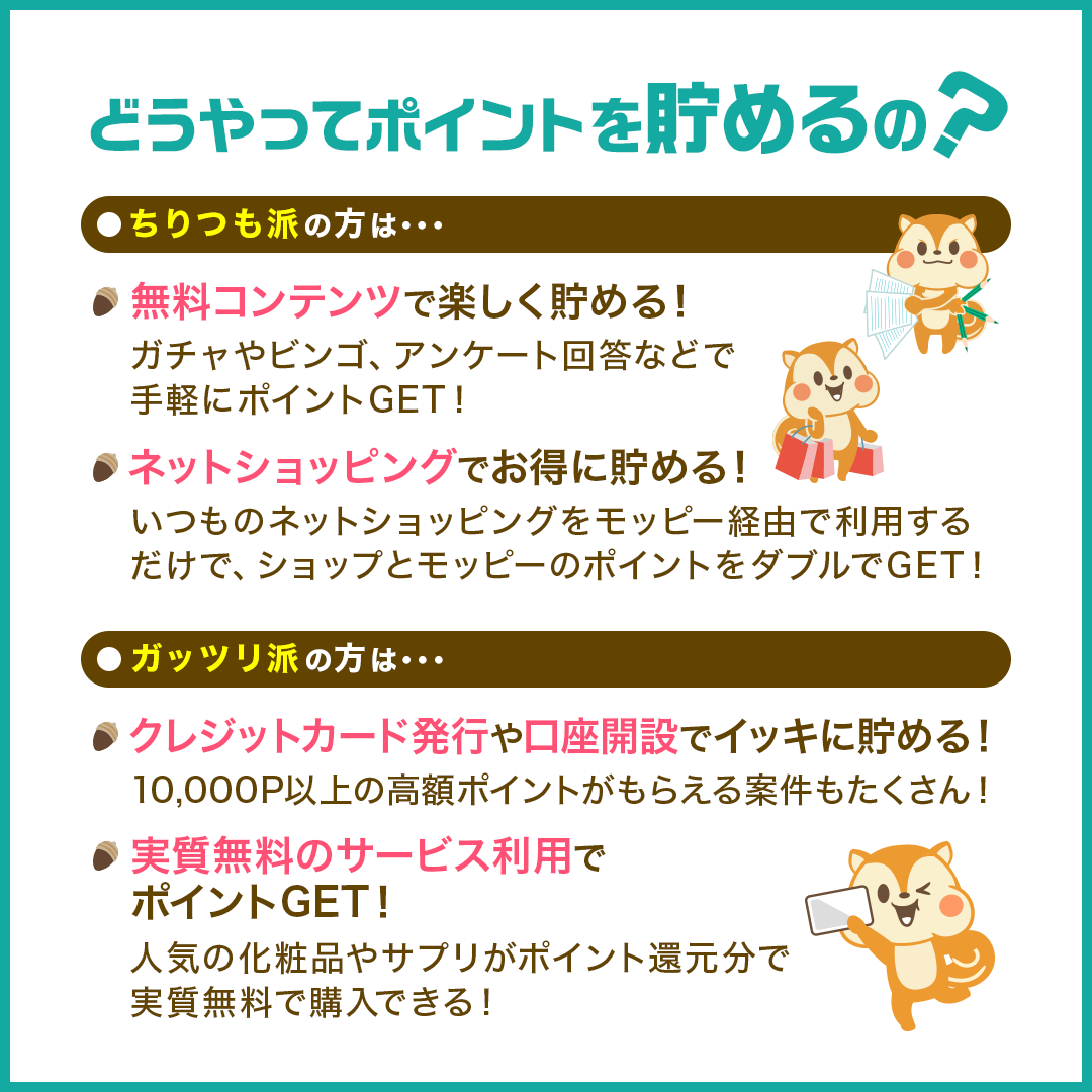 モッピーのポイントの貯め方