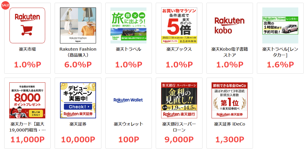 モッピーの楽天