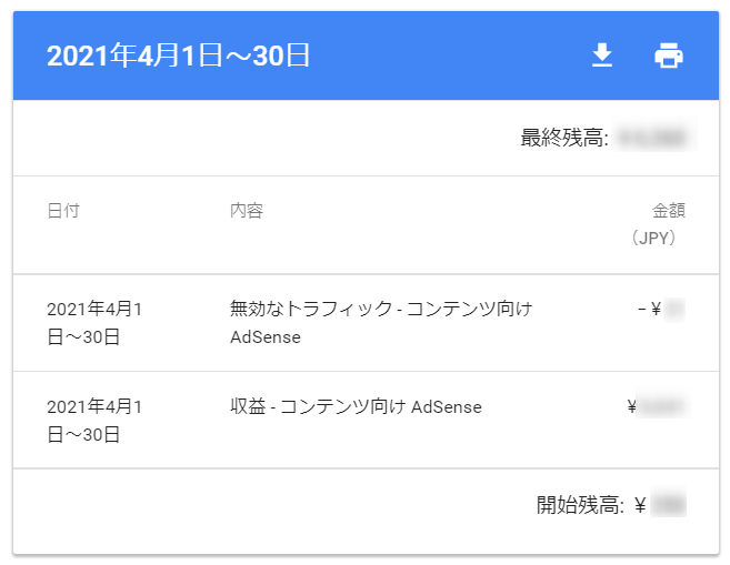 アドセンスの「お支払い／ご利用履歴」画面