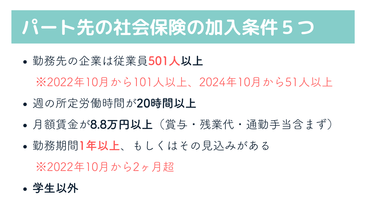 2022年10月からのパート先社会保険加入条件