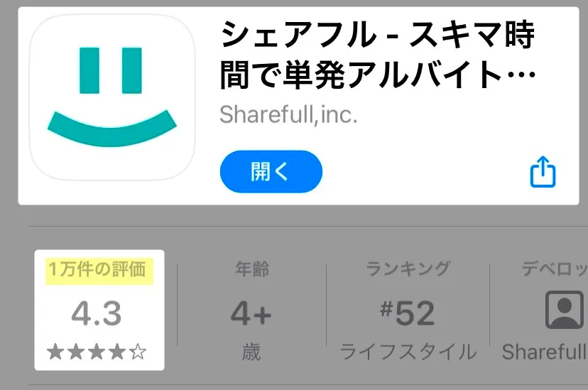 シェアフルのレビュー数