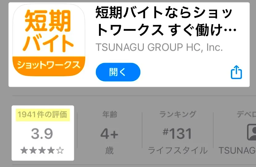 ショットワークスのレビュー数