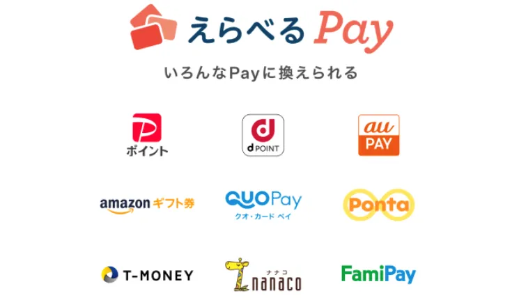 シェアフルメンバーズのえらべるPay