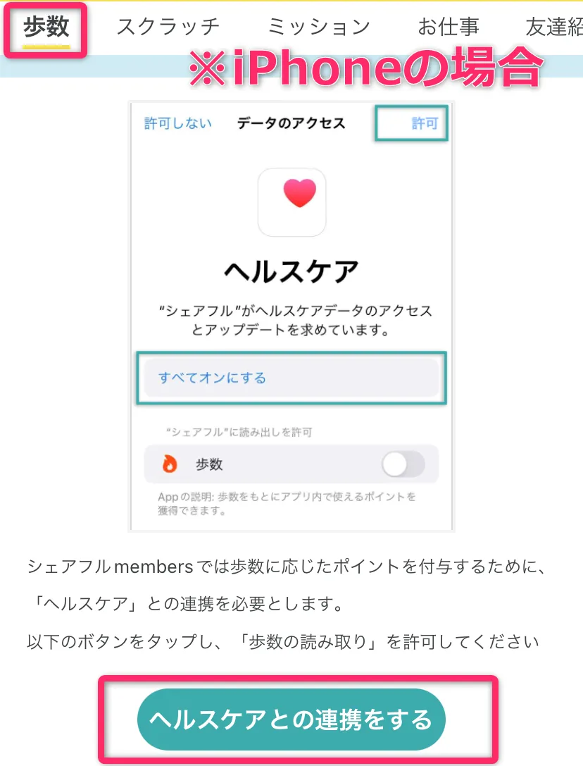 シェアフルの歩数データ連携方法